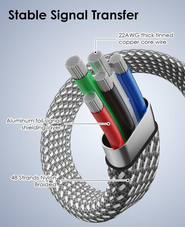 Thumbnail 4 de Magtame 5ft Coiled USB A to USB C Cable