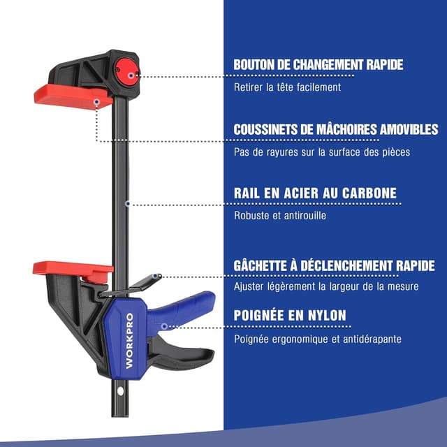 Detalle 2 de WORKPRO : lot de 2 serre-joints à une main en acier et nylon, serrage jusqu’à 150 mm (plage 135–285 mm)
