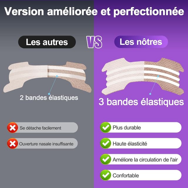 Detalle de ZenithHome bandelettes nasales 100 pièces