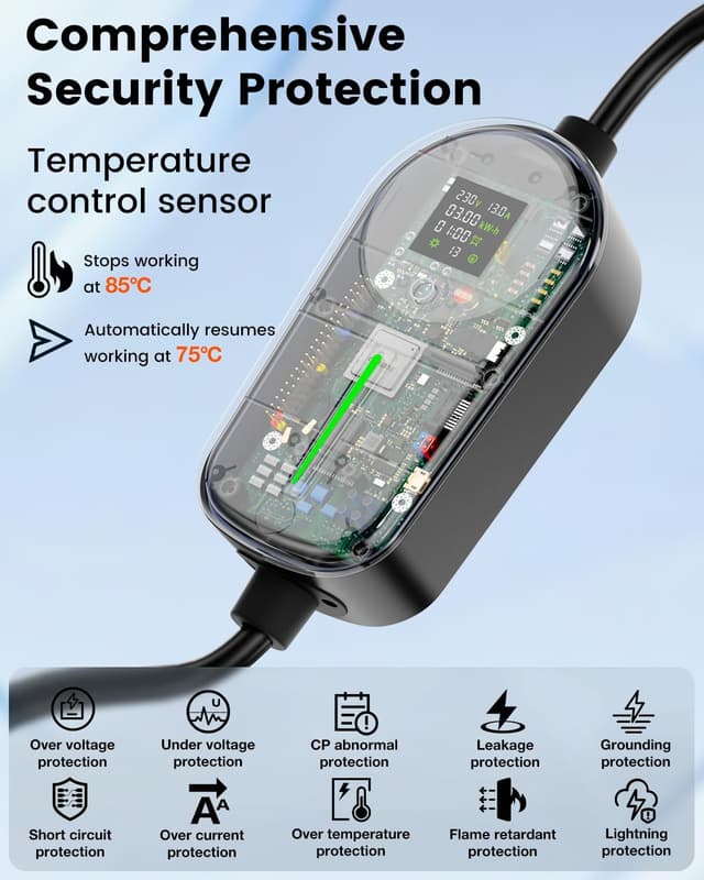 Thumbnail 5 de EzGoGo EV Charger Type 2 3kW 10m đź“—