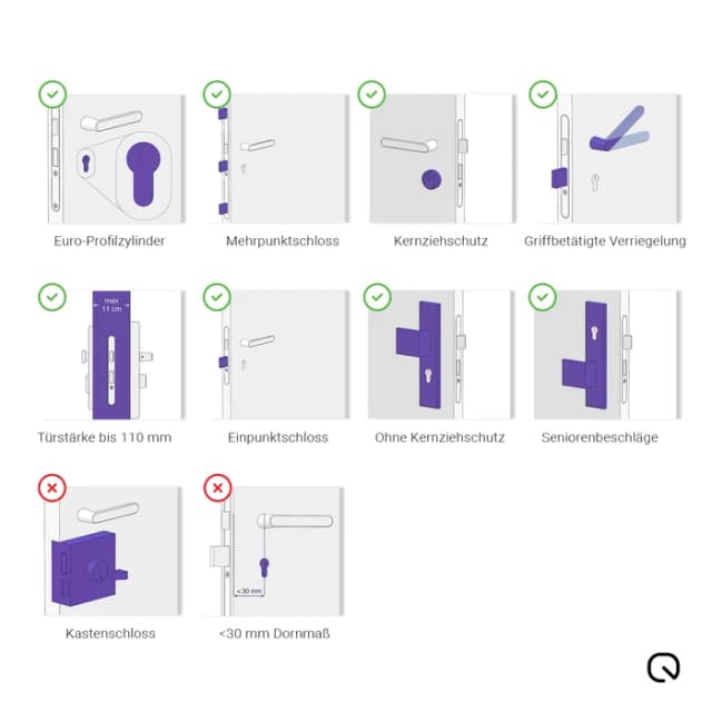 Thumbnail 16 de LOQED Touch Smart Lock Smart-Schloss mit AA