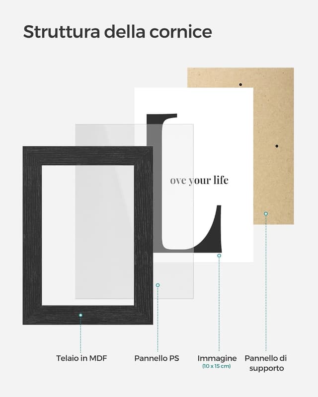 Detalle 2 de Cornice collage 12 foto 4x6 SONGMICS Nero