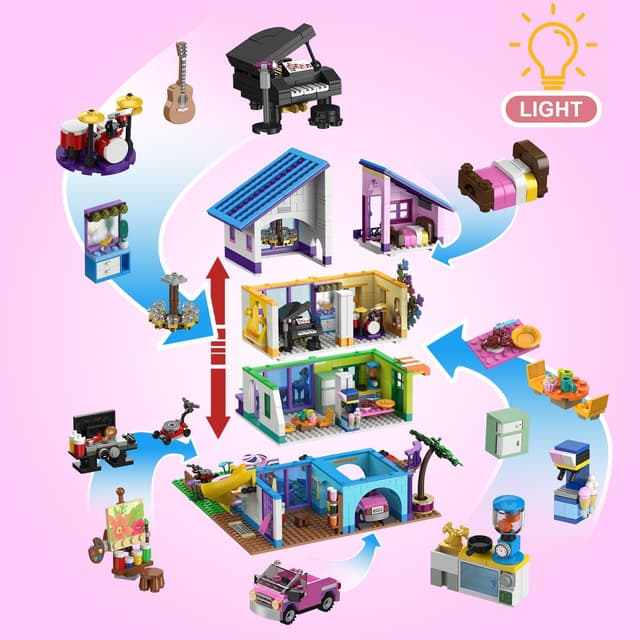 Thumbnail 2 de CUBIMANA Friends Mädchen Haus Bauspielzeug 4 Etagen