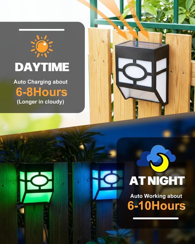 Detalle 2 de Lulizar Solar Outdoor Garden Lights (8-Pack) – IP65 Waterproof Solar Fence Lights, Warm White & Multi-Colour Changing