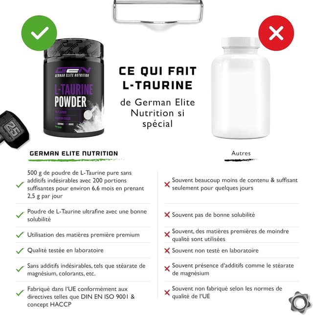 Detalle de Taurine en poudre 500 g - solubilité optimale