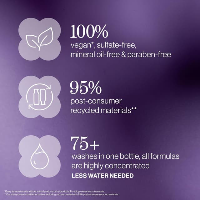 Detalle 2 de Pureology Hydrate Superfood Deep Treatment Hair Mask (200 ml) for Medium to Thick, Dry Coloured Hair