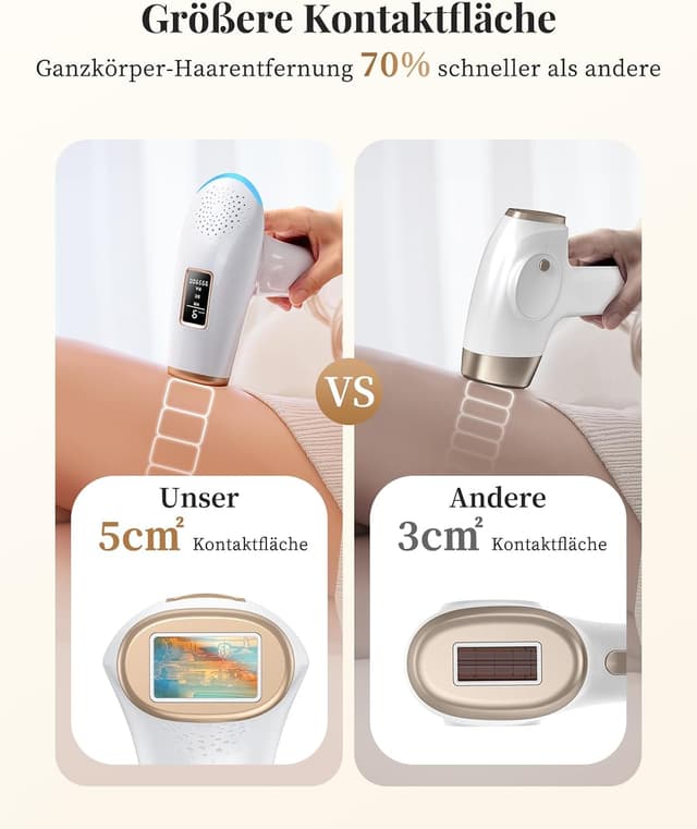 Detalle 1 de Haarlosy IPL Geräte Haarentfernung Laser 999900 Blitze