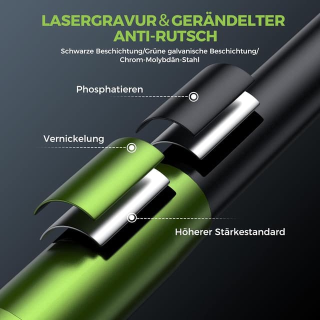 Detalle 1 de ETOOLAB Drehmomentschlüssel Set 1/4 25-teilig