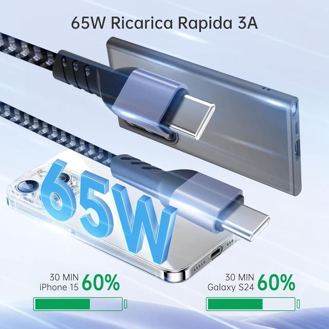 Detalle 2 de YISH Cavo USB C to USB C PD 65W