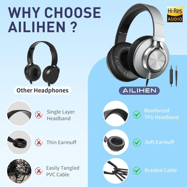 Thumbnail 6 de AILIHEN C90 Wired Over-Ear Headphones with Microphone and Inline Volume Control (3.5mm, Grey)