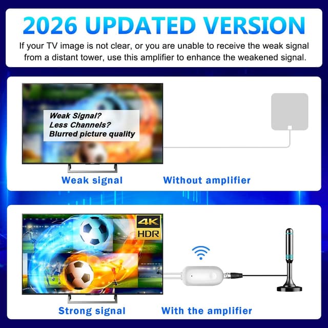 Thumbnail 6 de 2026 TV Aerial Booster Amplifier – High Gain Freeview HD Signal Booster for UK Indoor Aerials (USB Powered, White)