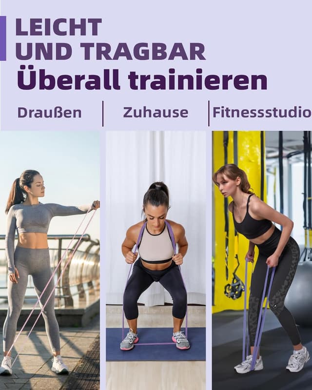 Detalle de Fitense Resistance Bands Set mit 5 Widerstandsstufen und Türanker für Yoga, Pilates, Krafttraining & Physiotherapie