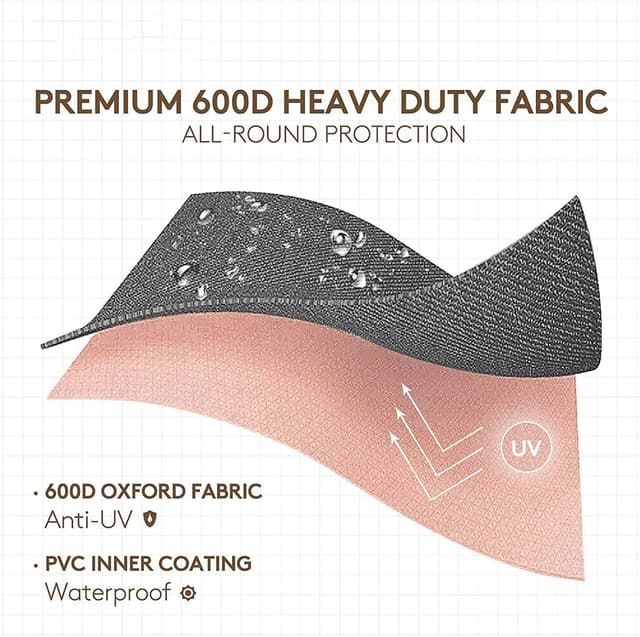 Detalle 2 de PATIO PLUS Patio Parasol Cover (153 x 30 x 30cm) – Grey, waterproof 600D Oxford with drawstring base