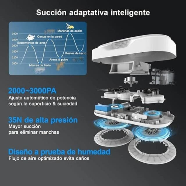 Thumbnail 2 de Xiaomi Hutt DDC56 robot limpia ventanas con pulverización ultrasónica 🧽
