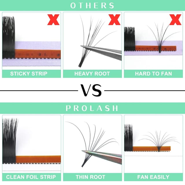 Detalle de PRO LASHBEAUTY Easy Fan Lashes C-0.03-8-15 (Selbstfächernde Volumenwimpern) – C D Curl, 8–15 mm Länge