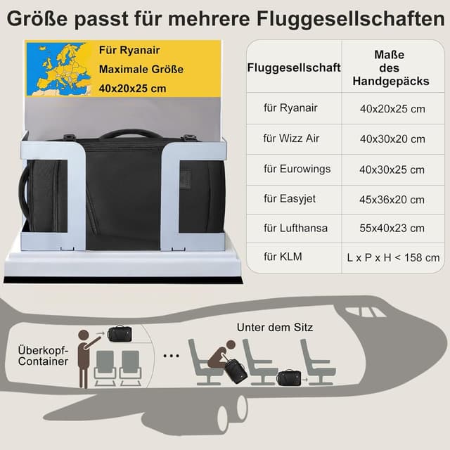 Detalle de MATEIN Ryanair Handgepäck Rucksack 40x20x25 cm (20 l), erweiterbar, schwarz