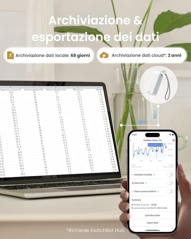 Thumbnail 3 de SwitchBot IP65 igrometro 2 pezzi 📟
