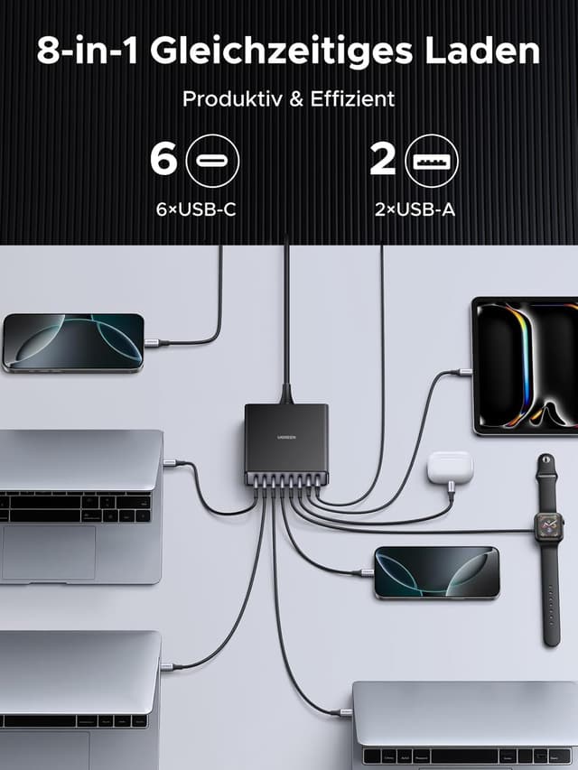 Detalle 2 de UGREEN USB C LadegerĂ€t 200W đ