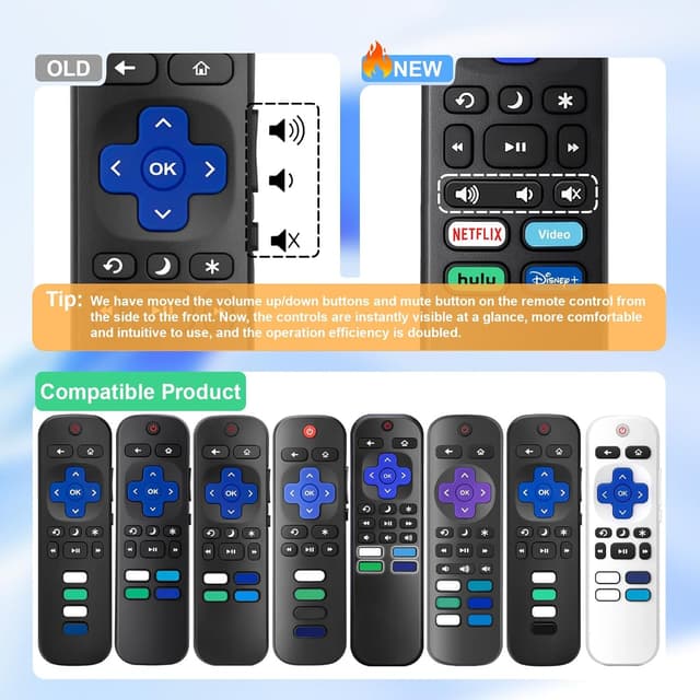Detalle de (3 Pack) Replacement Remote for Roku TV Remotes — Plug and Play Replacement for Onn, Hisense, TCL, Westinghouse, Sharp, Philips, Element