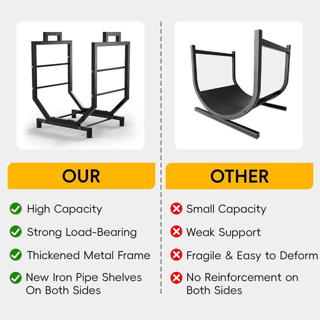 Thumbnail 2 de ZIPEEU Metal Firewood Log Holder for Fireside 16.92x21x13 in