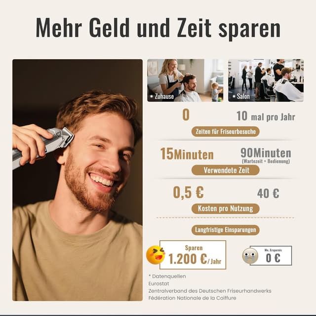 Detalle 2 de Jack & Rose Haarschneidemaschine 180 Min. Laufzeit ✂