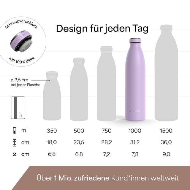 Detalle de LARS NYSØM Edelstahl-Trinkflasche Ren (Thermos) für Kohlensäure – 350 ml bis 1.000 ml, auslaufsicher