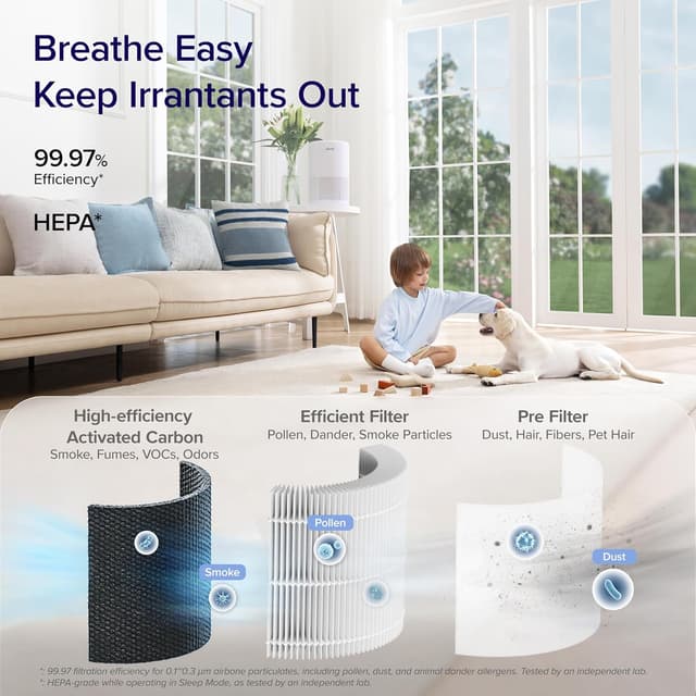 Thumbnail 4 de LEVOIT Core 200S HEPA Air Purifier 64 m²