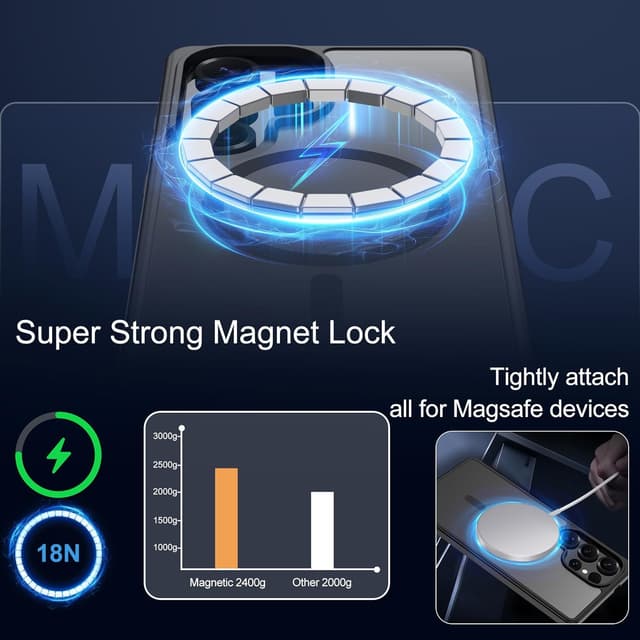 Detalle 2 de Pilaru Magnetic Case for Samsung S25 Ultra