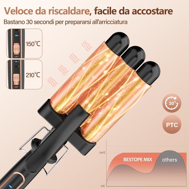 Detalle 2 de BESTOPE MIX Welleneisen 22 mm đâ