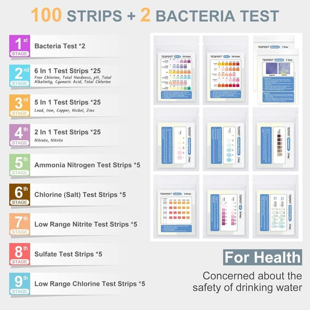Detalle 2 de TESPERT Wassertester Trinkwasser 102x 19 Indikatoren