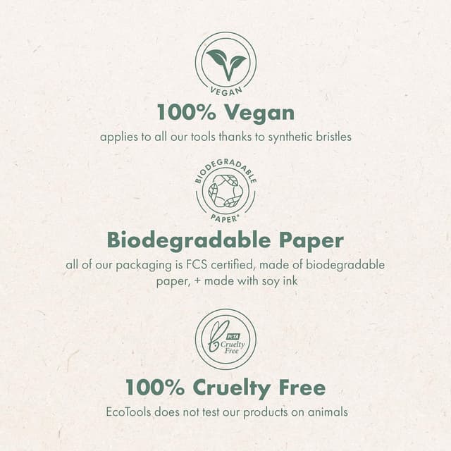 Thumbnail 6 de ECOTOOLS On-the-go Style Kit 🖌️ Set de 4 Brochas y Neceser Blanco