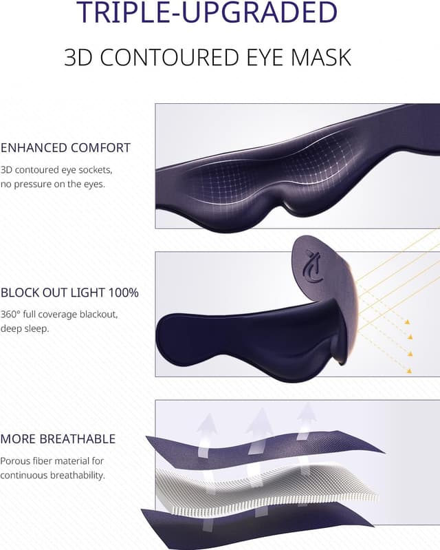 Thumbnail 2 de Bonairest Almohada de Viaje 360°