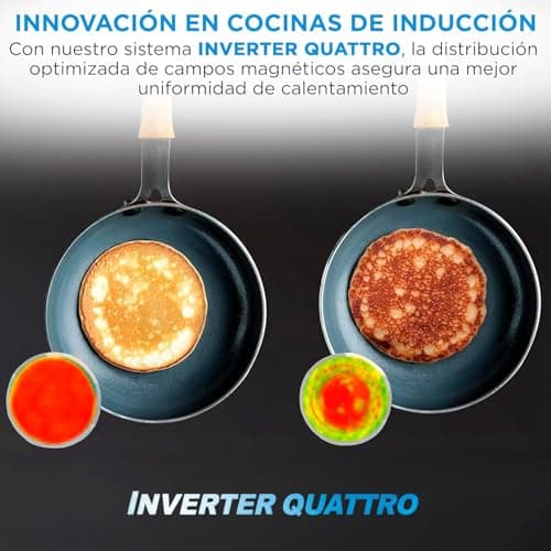 Thumbnail 2 de Midea Placa Inducción 3 fuegos 60 cm