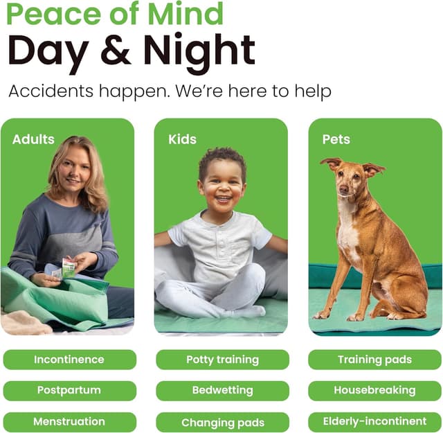 Thumbnail 4 de IMPROVIA Washable Underpads 34" x 36"