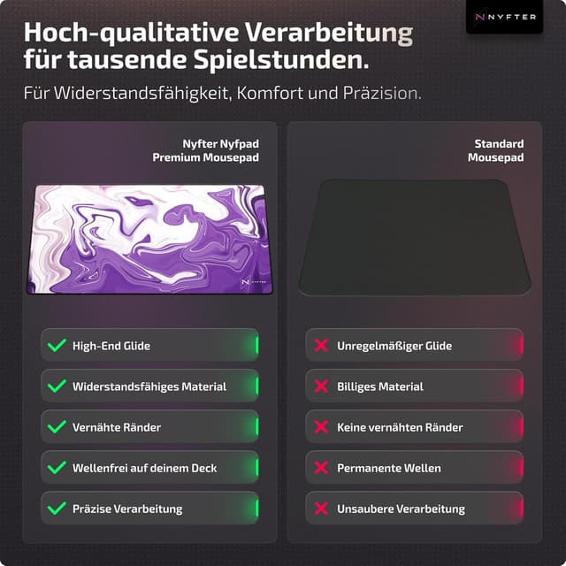 Thumbnail 3 de Nyfter Nyfpad XXL Gaming Mauspad 900Ă500 mm đ±