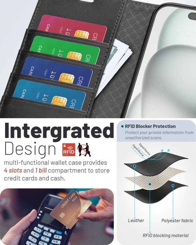 Detalle de OCASE iPhone 16 Pro Max Hülle mit Kartenfach, Standfunktion und RFID-Schutz (PU-Leder, Klapphülle) – Graphit