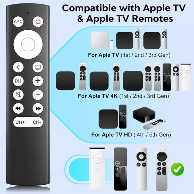 Detalle 2 de Apple 4K TV Remote Replacement for Apple TV 4K/HD