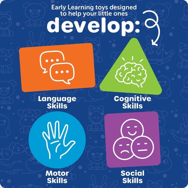 Thumbnail 3 de Learning Resources Rainbow Busy Board