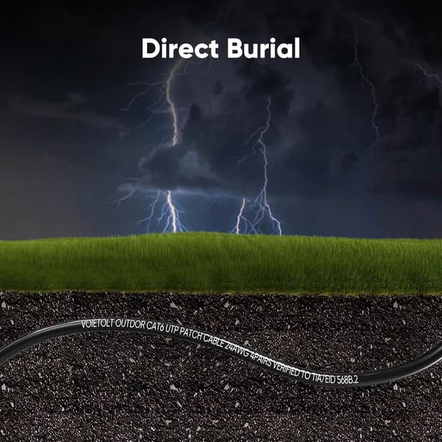 Detalle de VOIETOLT Outdoor Cat 6 Ethernet Cable 5m