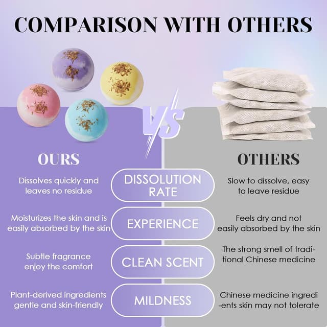 Detalle 2 de Lot de 4 boules de bain relaxantes 100 g