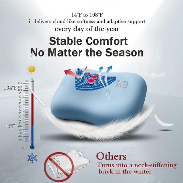 Detalle de HighBeds Cervical Neck Pillow (Memory Foam) with Zipperless Ice Silk Pillowcase