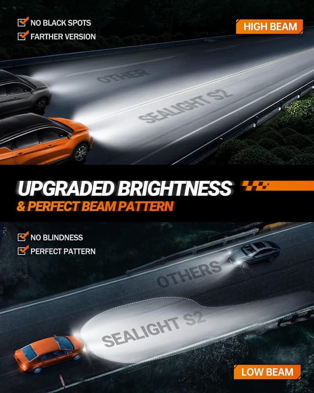 Thumbnail 4 de SEALIGHT H7 LED 110W 33000LM