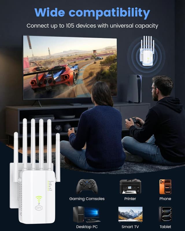 Thumbnail 4 de WLAN Repeater 1200 Mbit/s Dualband mit 6 Antennen