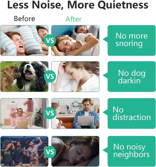 Thumbnail 5 de ACWOO Tapones Oídos 34 dB, 60 pares