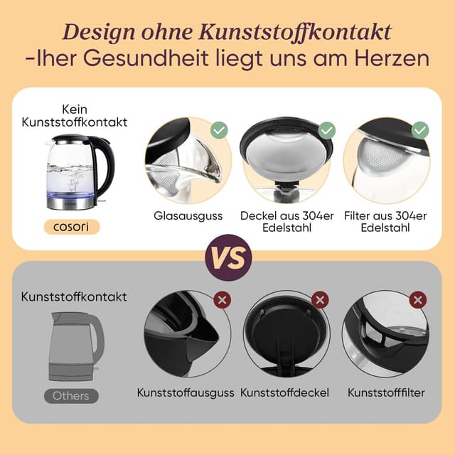 Detalle de COSORI Glas Wasserkocher 1,7 L 2200 W