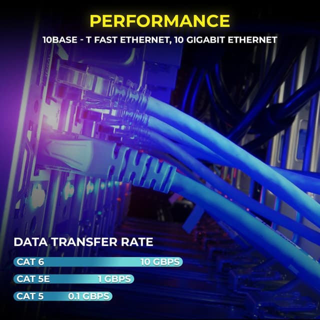 Detalle 2 de ATS Cables CAT6 Plenum (CMP) 1000FT Ethernet Cable, 23AWG UTP 4-Pair (DSX-8000 test passed)