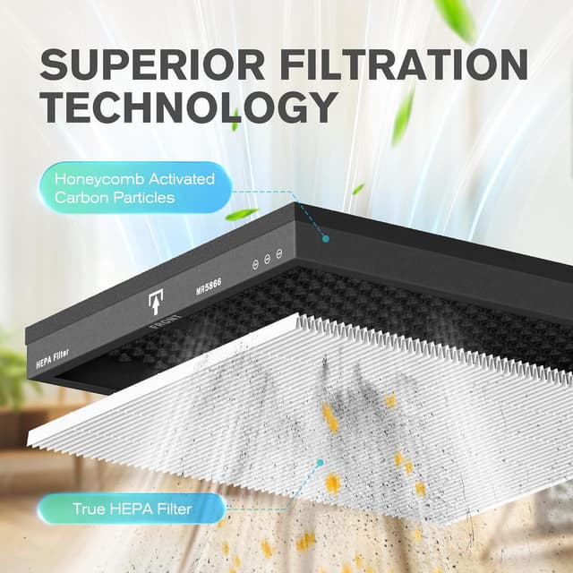 Thumbnail 3 de MORENTO MR5866 Ersatzfilter 2er Pack 2200 Std