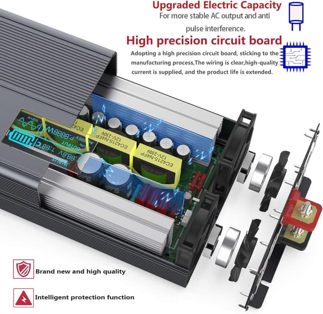 Thumbnail 3 de SUDOKEJI FLAMEZUM 3500W Wechselrichter 24V–230V