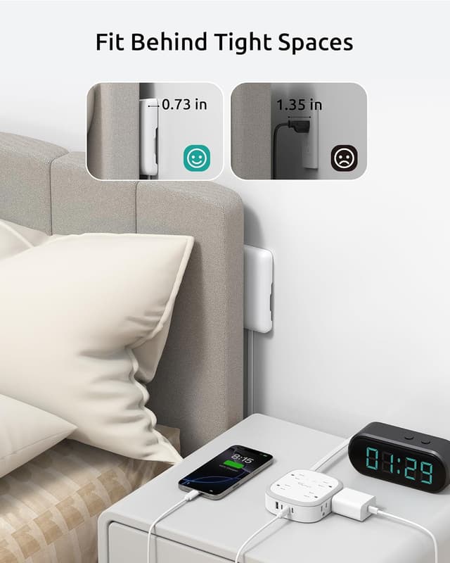 Detalle 2 de NUTICT Outlet Cover Extension Cord Flat 6ft with 8 Outlets and 3 USB-C + 1 USB-A Surge Protection (White)