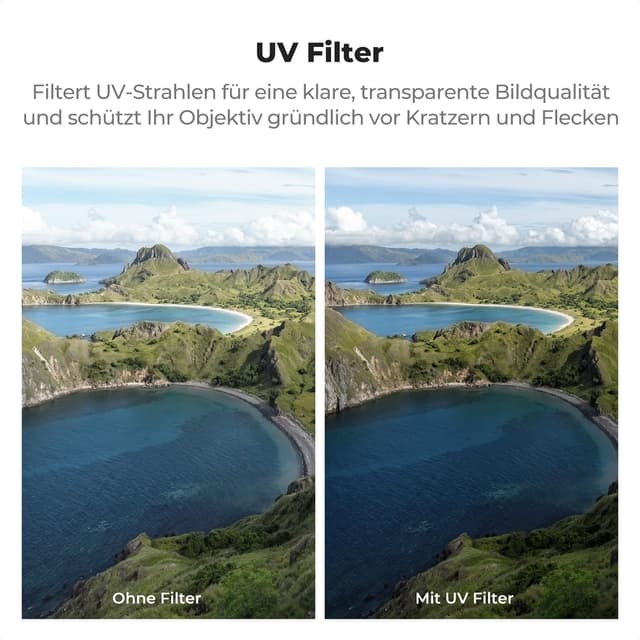 Detalle de K&F CONCEPT Mini 5 Pro Filterset (4 Stück) – CPL, UV, ND8, ND16